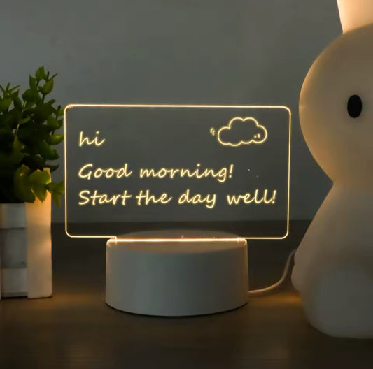Customisable panel led