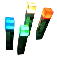 Minecraft torch